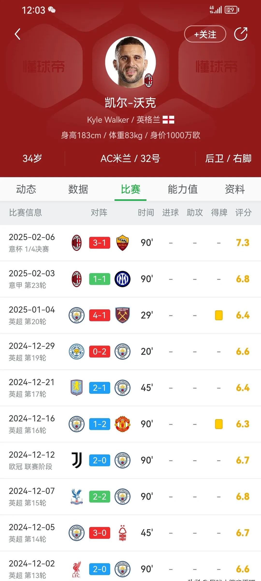 意甲赛季最佳球员预测
