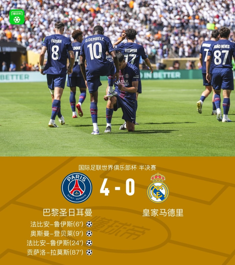 皇家马德里在季前赛中大胜对手